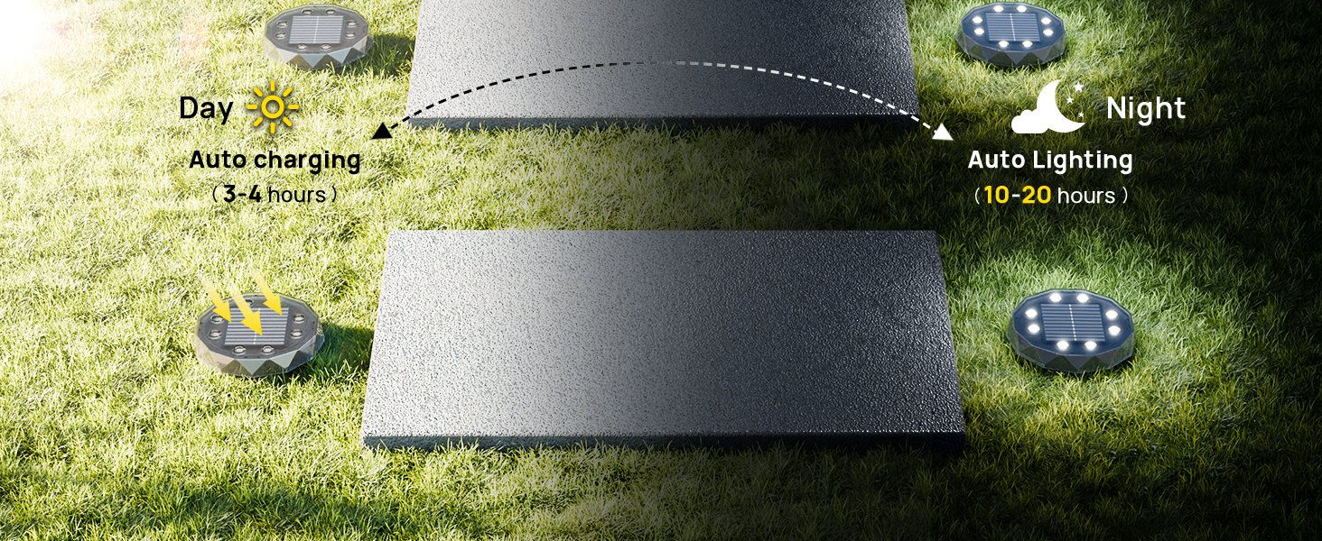 solar home lights