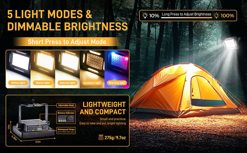 Rechargeable LED Work Light Stand Magnetic 