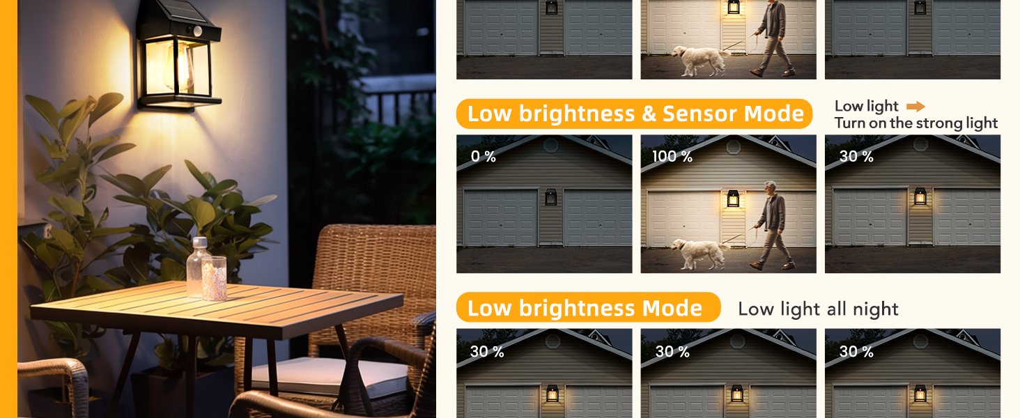 3 lighting modes