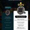 Solar Ground Lights with Remote Control 50ft,IP67 Waterproof Solar Garden 15 Multi Color Lights,RGBYW Solar Powered Outdoor Landscape Lighting for Pathway,Yard,Deck,Lawn,Patio,Walkway,Poolside,10 Pack