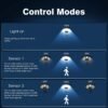 Solar Lights Outdoor, 168LED 6500K Flood Light Dusk to Dawn, 8 Sides Solar Outdoor Lights with Motion Sensor, IP66 Waterproof Solar Street Lights Outdoor for Yard, Pools(2 Pack)
