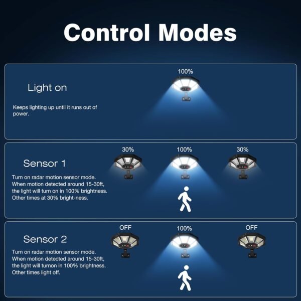 Solar Lights Outdoor, 168LED 6500K Flood Light Dusk to Dawn, 8 Sides Solar Outdoor Lights with Motion Sensor, IP66 Waterproof Solar Street Lights Outdoor for Yard, Pools(2 Pack)