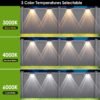 Solar Fence Lights Outdoor - 2700/4000/6000K 3 Mode, Waterproof LED, Fence Light Solar Powered for Outside, Backyard/Railing/Step/Patio/Wall and Home Improvement(8 Pack)