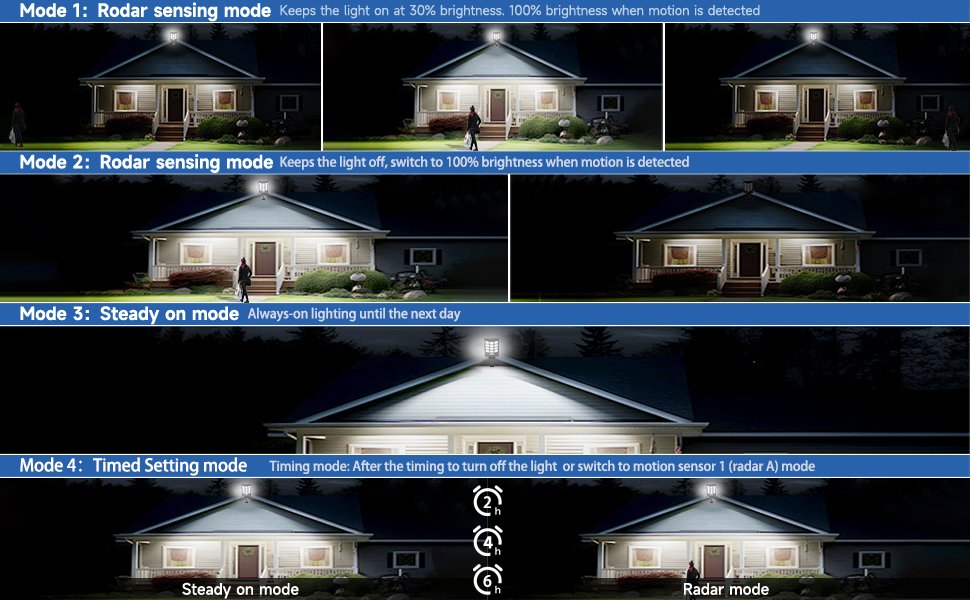 solar lights