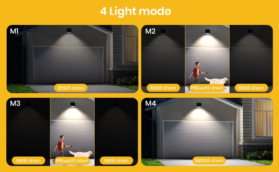 solar powered outdoor lights